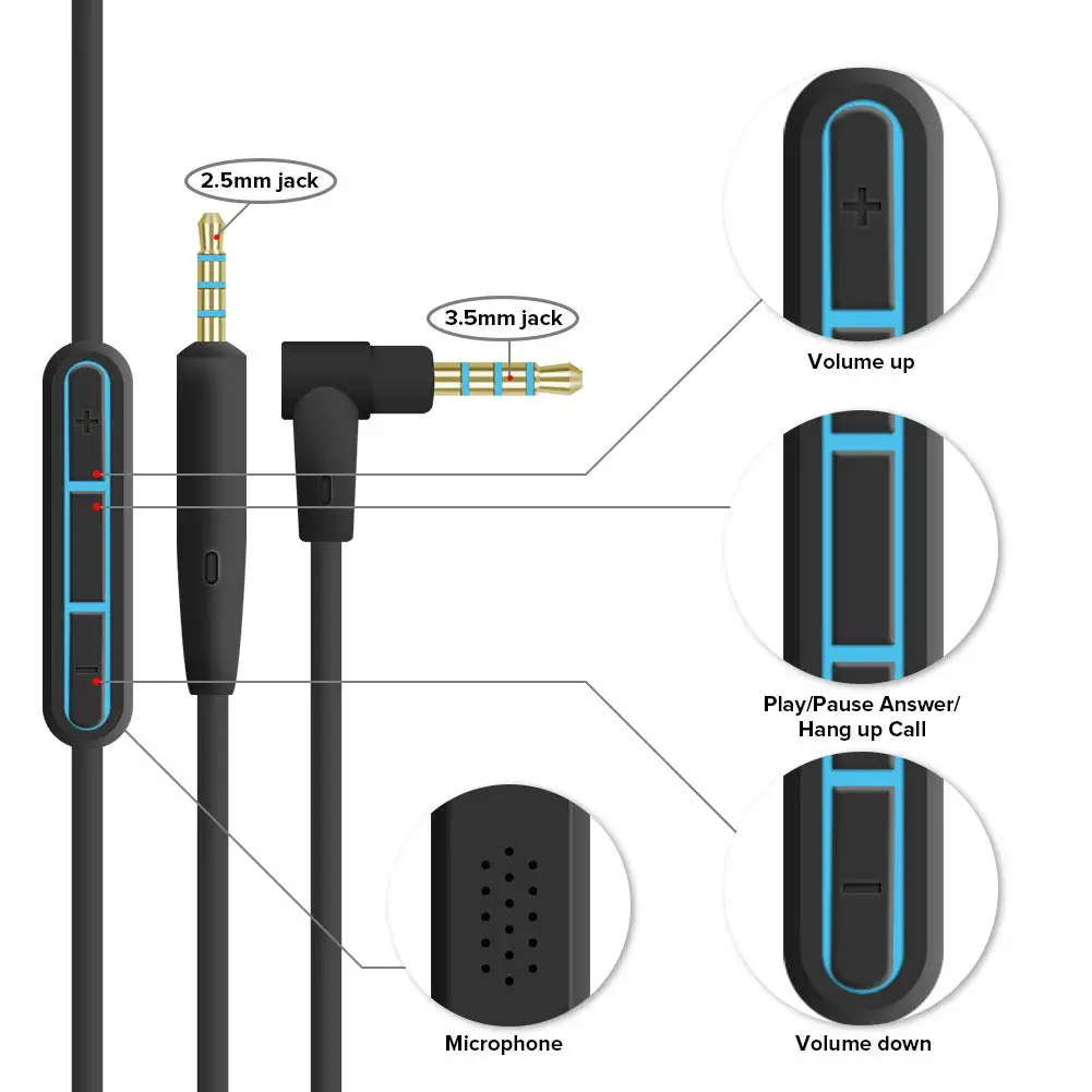 Wired Earphone Mic - 2.5 Sang 3.5Mm Cáp Âm Thanh