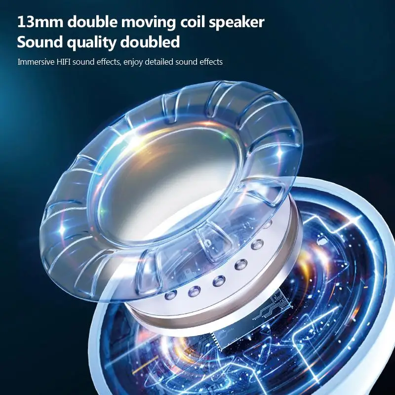 Original Lenovo Pro4 TWS Wirel - đánh giá và giá Bluetooth Headset On Ear