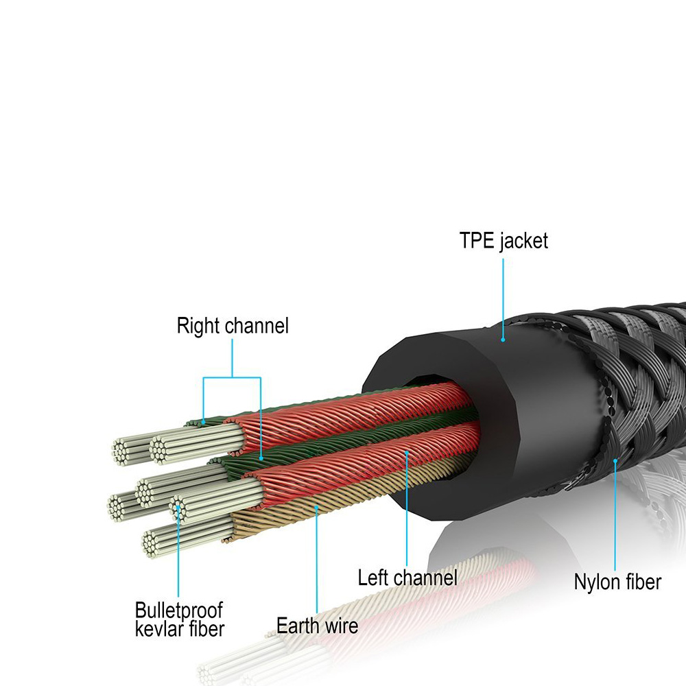 Poyatu Dây Thay Thế Cho Loa Bo - đánh giá và giá Wired Earphone Mic