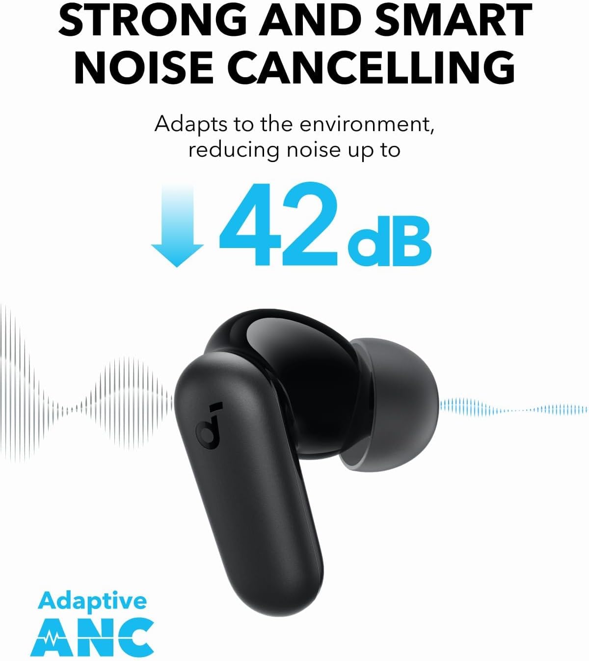 By Anker Soundcore P30i Intell - đánh giá và giá Usb C Earphone