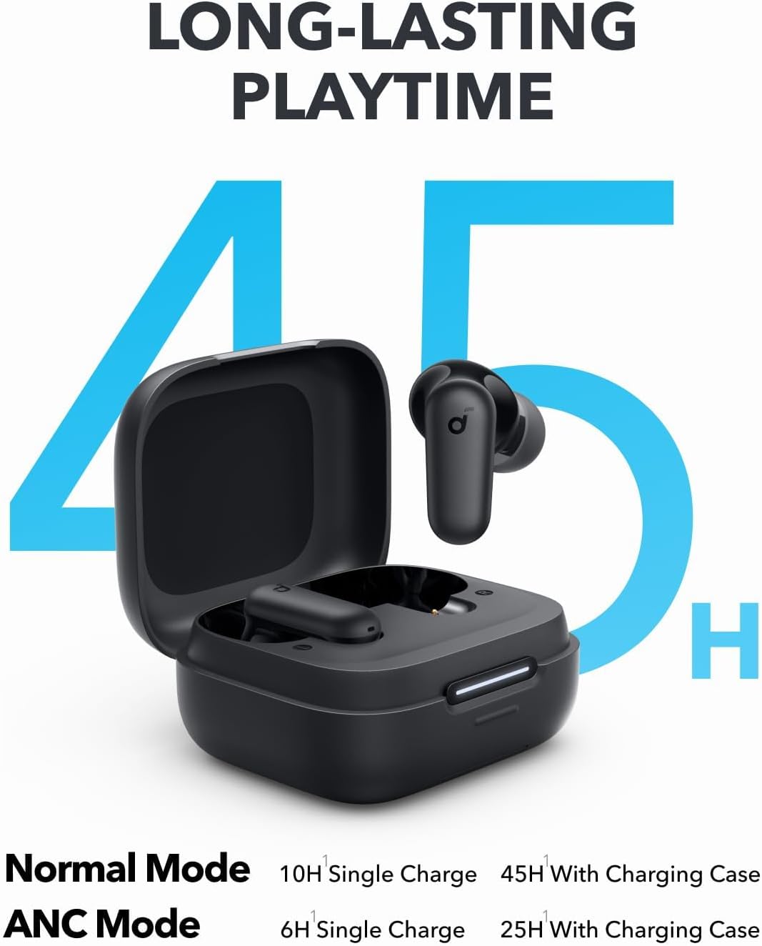 By Anker Soundcore P30i Intell - đánh giá và giá Usb C Earphone