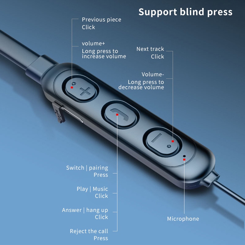 Sports Fitness Audio Accessory - đánh giá và giá Bluetooth Headset On Ear