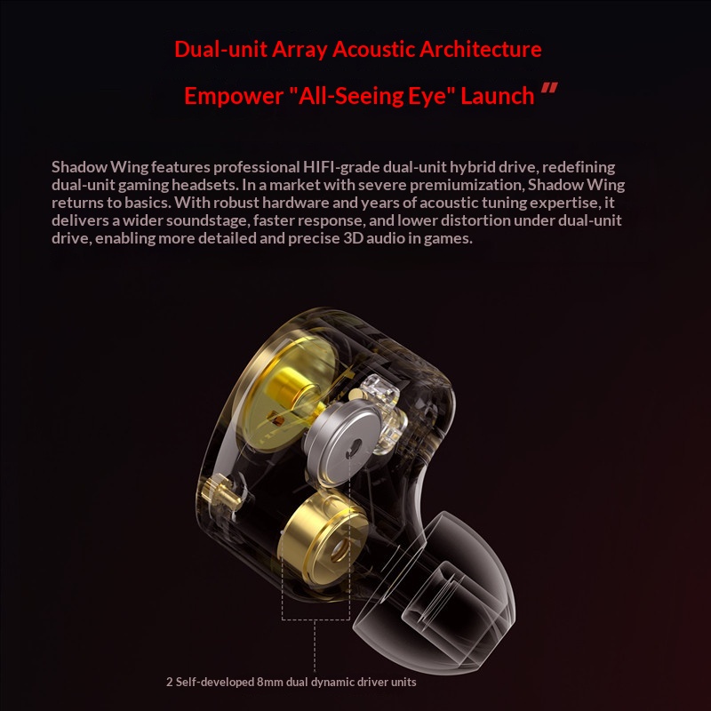 KZ Shadow Wing Earphone Wired  - đánh giá và giá Wired Earphone Mic