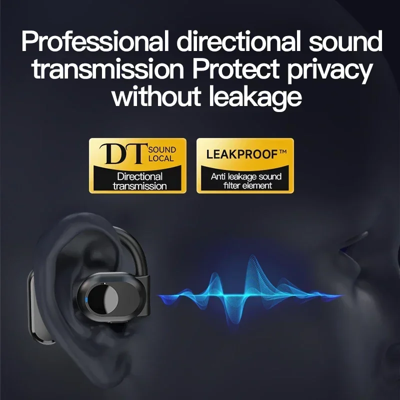 Wireless Bluetooth Headphones  - đánh giá và giá Bluetooth Headset On Ear
