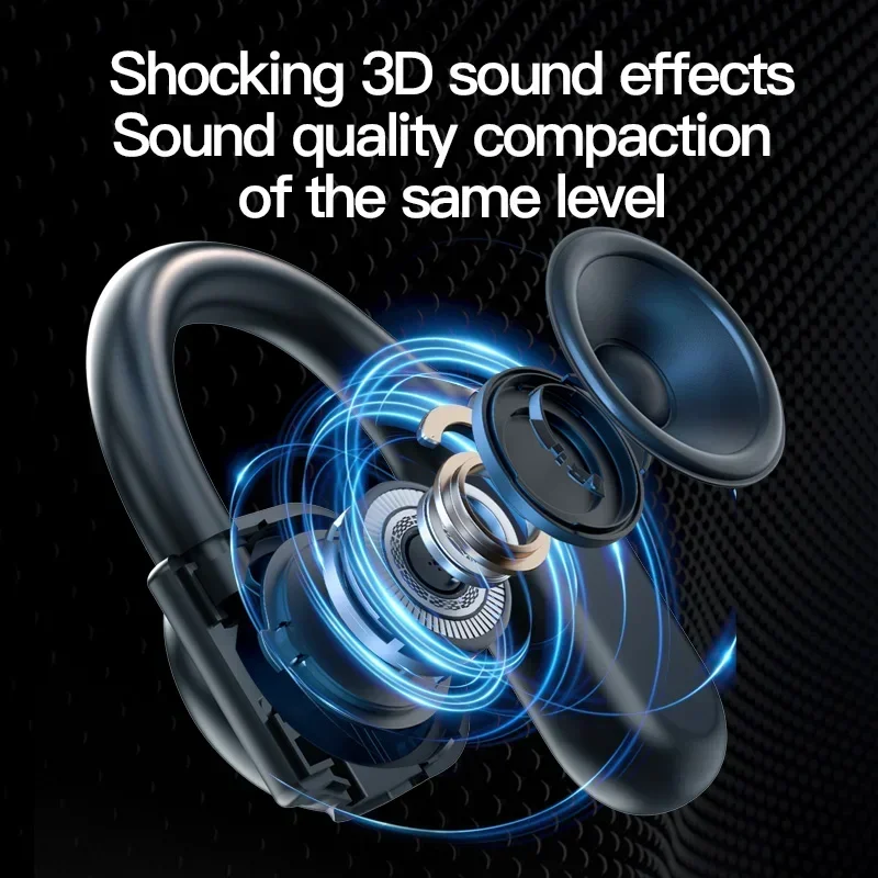 Wireless Bluetooth Headphones  - đánh giá và giá Bluetooth Headset On Ear