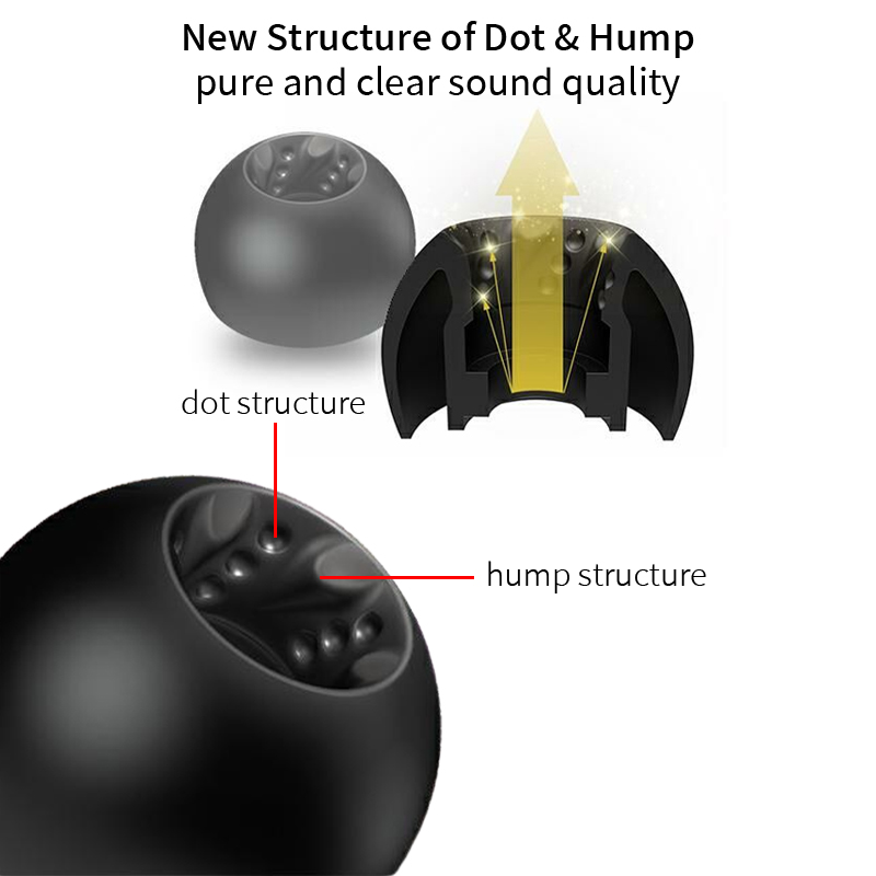 JVC EP FX12 Spiral Dot Pro Com - đánh giá và giá In Ear Monitor Iem