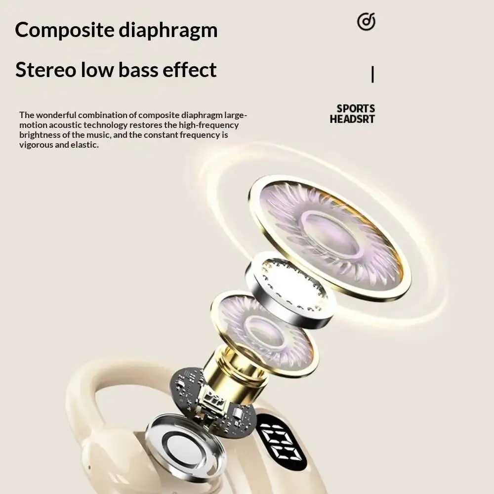 Wireless Bluetooth Headphones  - đánh giá và giá Bluetooth Headset On Ear