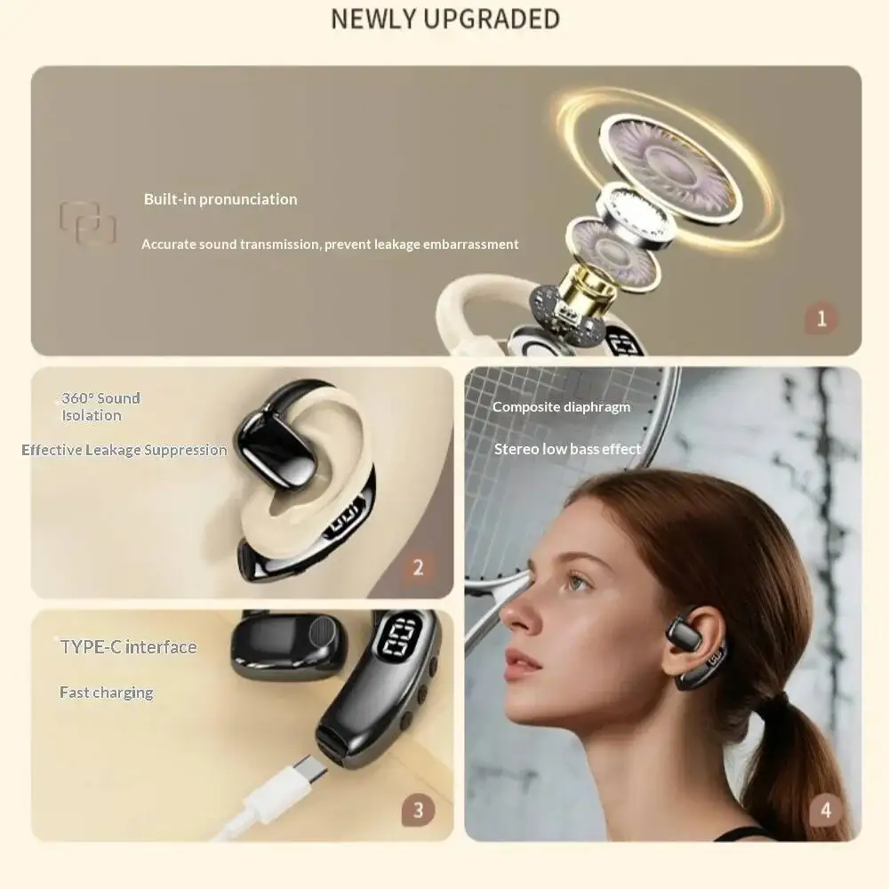 Wireless Bluetooth Headphones  - đánh giá và giá Bluetooth Headset On Ear